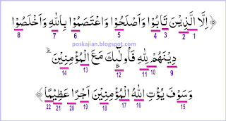 Hukum Tajwid Surat An-Nisa Ayat 146 Lengkap