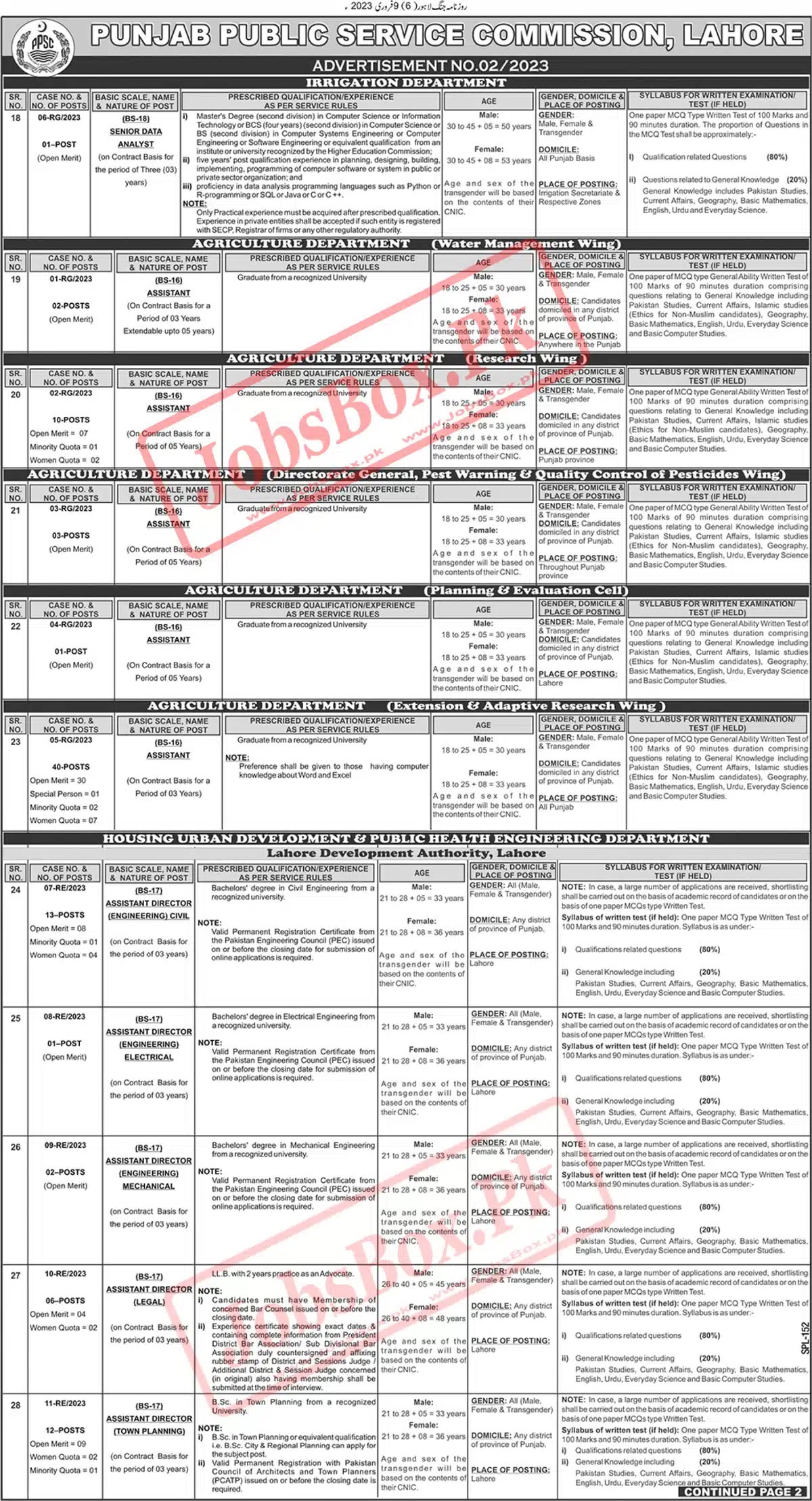 Punjab Govt Jobs for Assistants (BPS-16) - Latest Advertisement