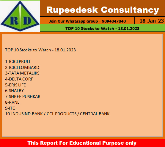 TOP 10 Stocks to Watch - 18.01.2023