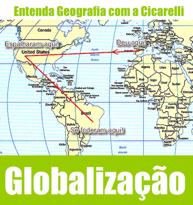  globalização resumo