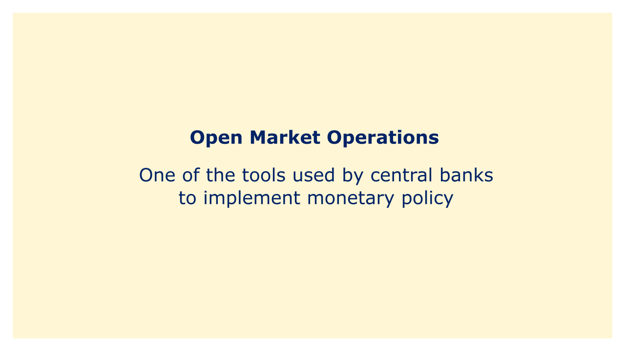 One of the tools used by central banks to implement monetary policy.