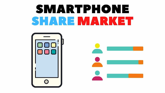smartphone share market 2022