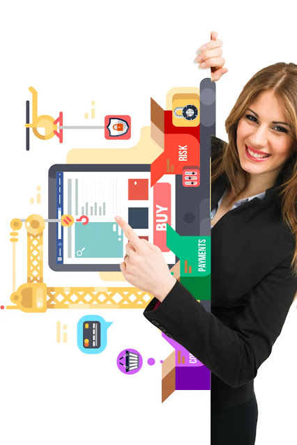 Fintech Services