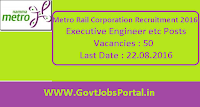 Metro Rail Corporation Recruitment 2016 