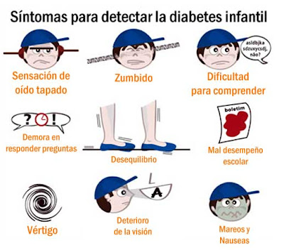 DIA MUNDIAL CONTRA LA DIABETES