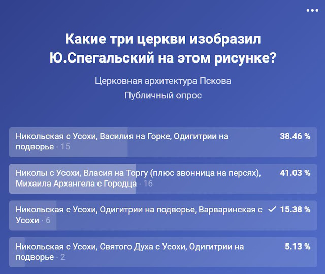 Опрос в соц. сети "В Контакте". Церкви на рисунке Спегальского