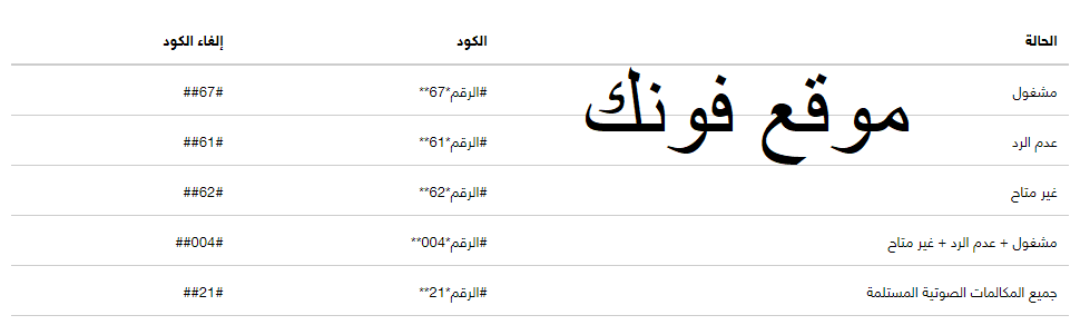 كود تحويل المكالمات اورنج