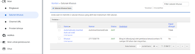 Cara Meningkatkan Penghasilan Adsense dengan Custom Channel