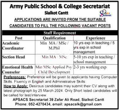 Army Public School & College Jobs 2024 in Sialkot