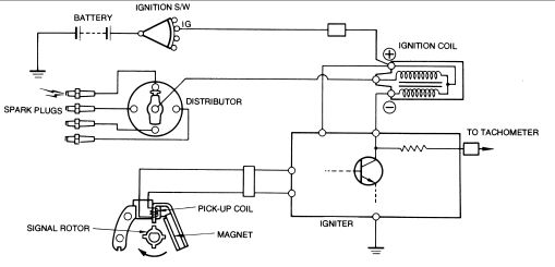 cara kerja pengapian transistor