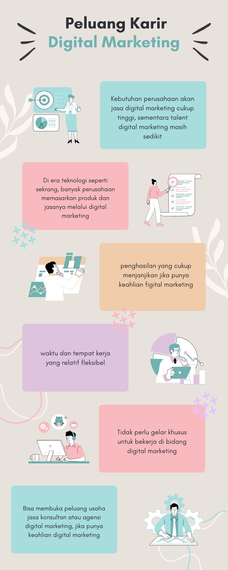 peluang kerja digital marketing