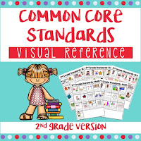  2nd grade student friendly I can statements