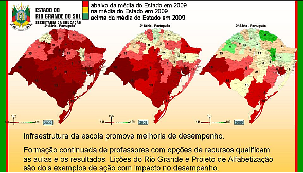 Língua Portuguesa