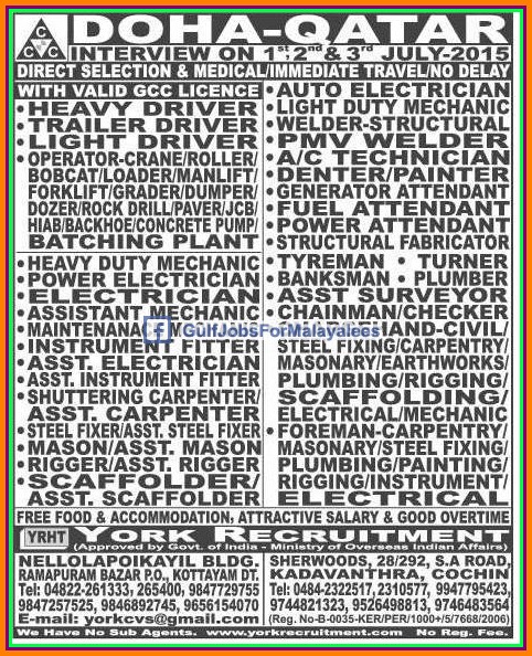 Doha Qatar Job Vacancies