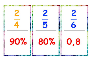 Media Pembelajaran Matematika Domino Pecahan