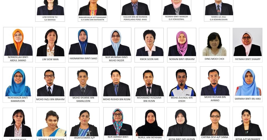 SMK TANJONG BUNGA: GURU SMKTB