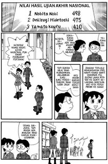 Alejandro Brotoseno: Akhir Dari Cerita DORAEMON