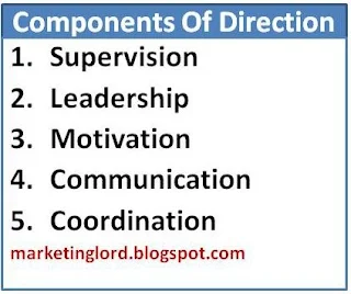 components-of-direction