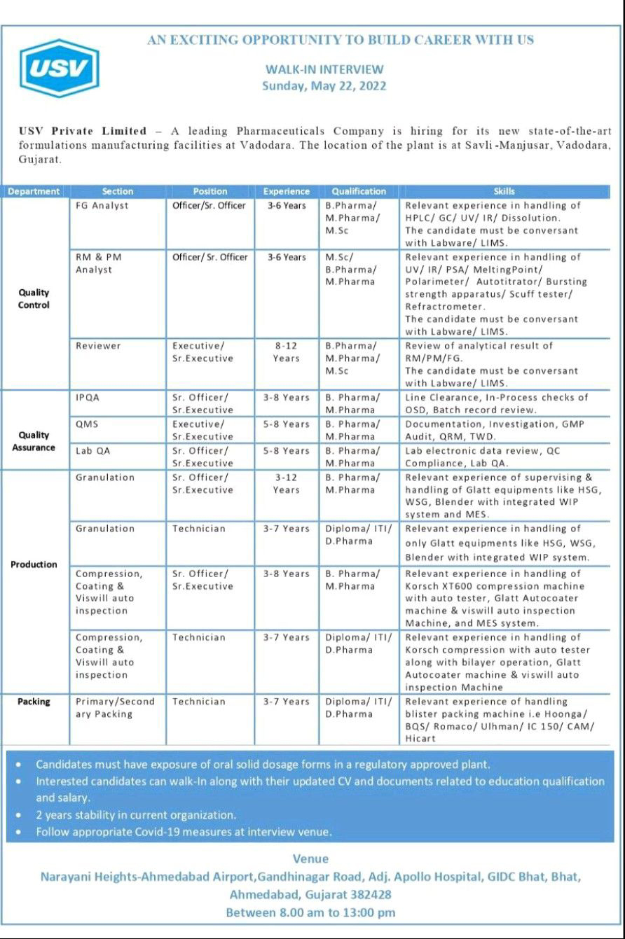 Job Availables,USV Private Limited  Walk-In-Interview For B.Pharm/ M.Pharm/ MSc/ D.Pharm/ Diploma/ ITI
