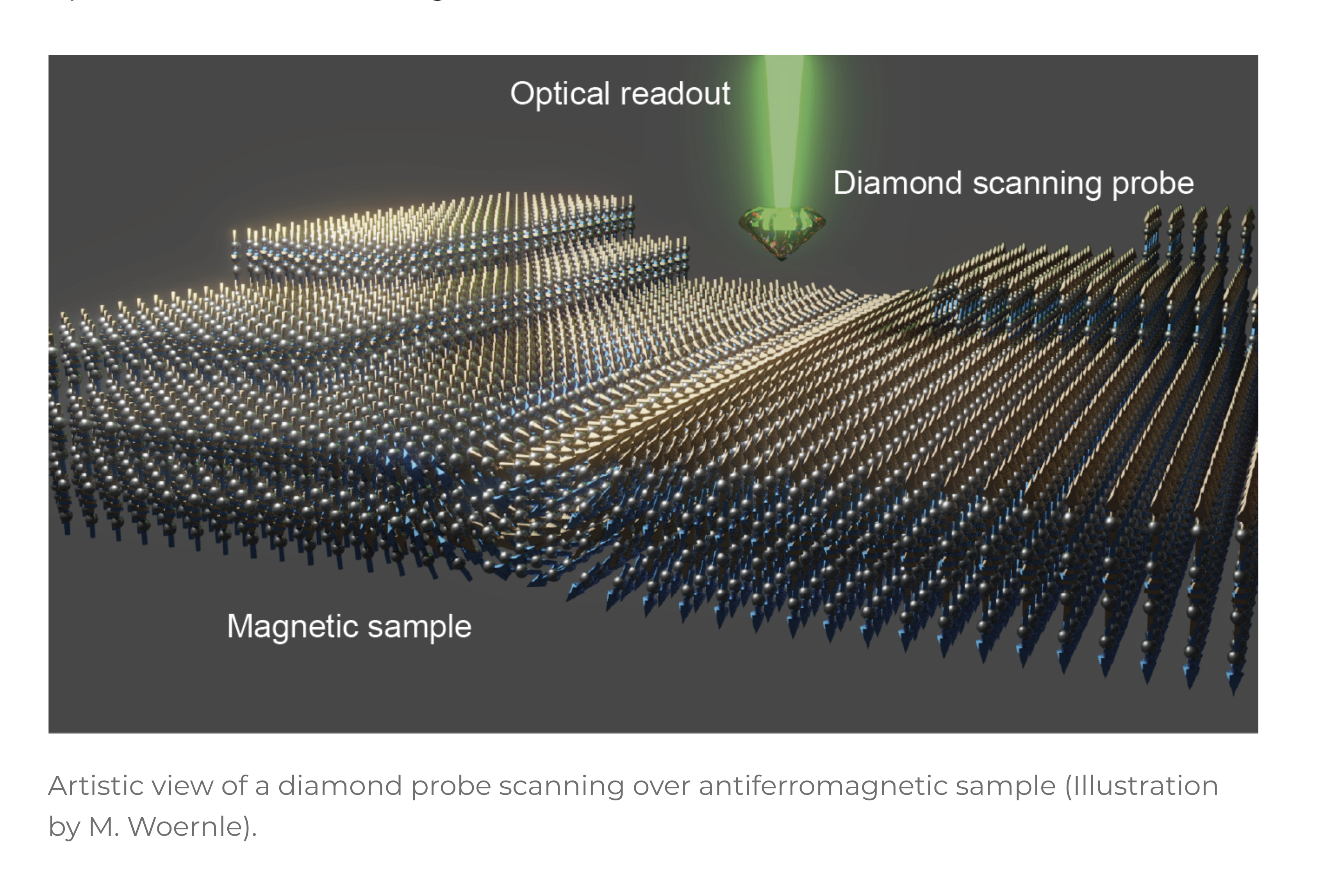 Diamond Painting DAC Completion Review & Filling Portfolio Book