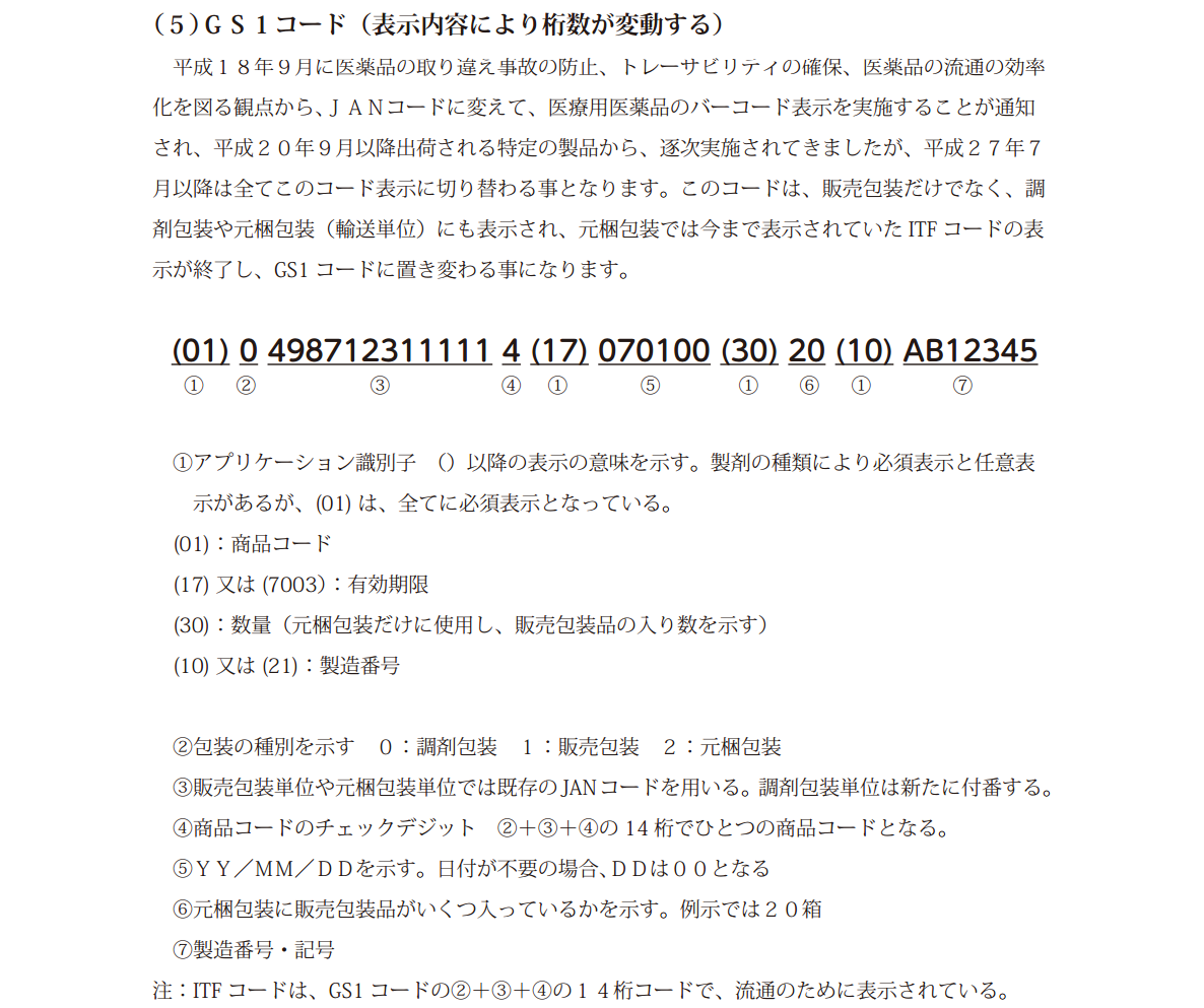 なぜ医療用麻薬の個装箱にはバーコードが表示されていないのか Yg研究会 賢く生きる