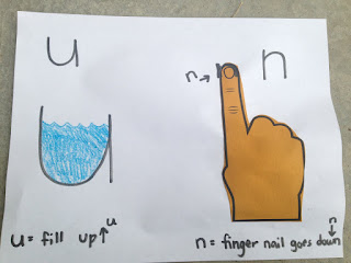 teaching preschooler the difference between u and n