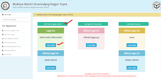 Mukhya Mantri Gramodyog Rojgar Yojana 2021