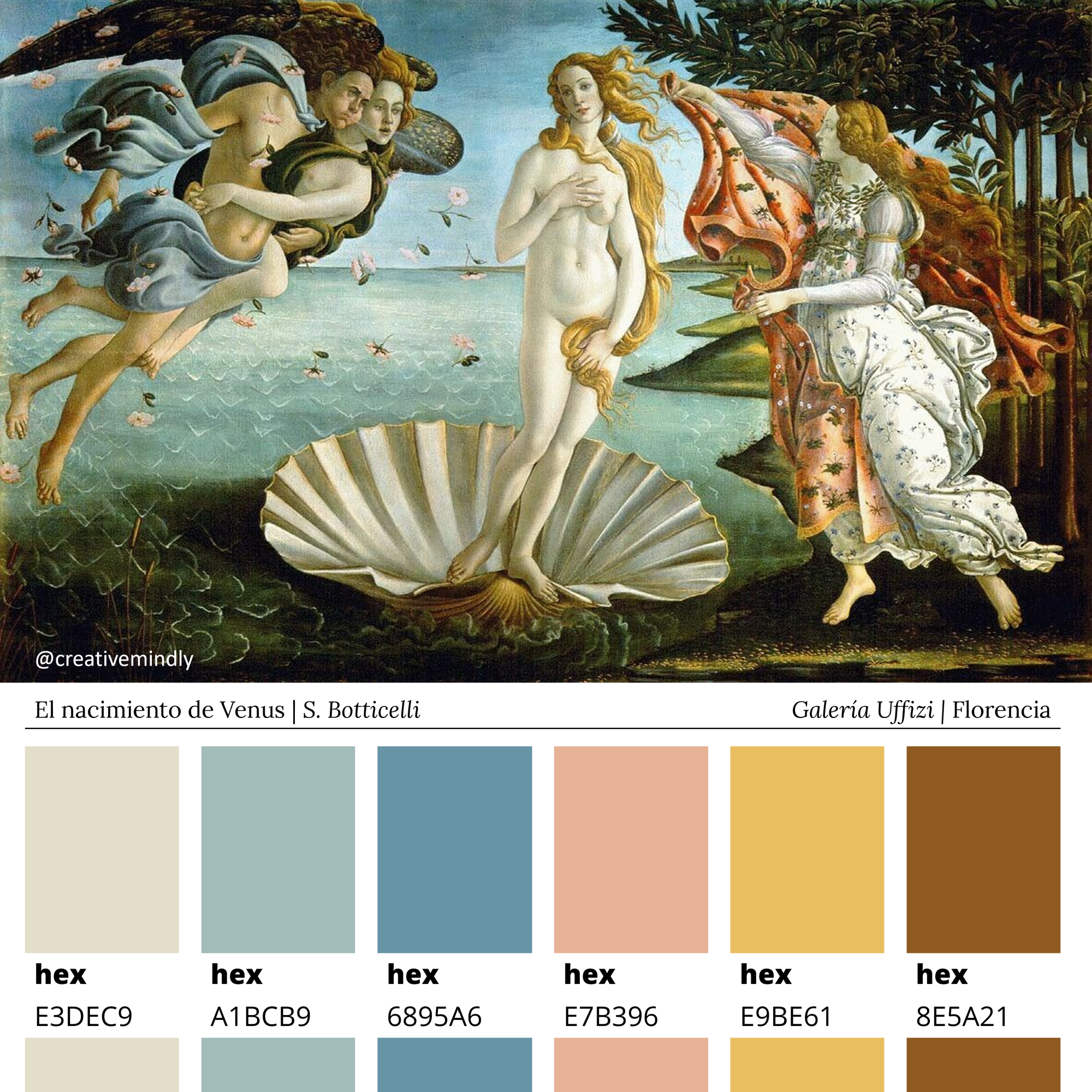 paleta colores cuadros pinturas famosas