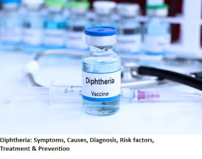 Diphtheria: Symptoms, Causes, Diagnosis, Treatment & Prevention