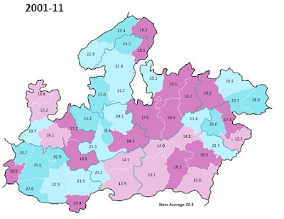 Population growth in Madhya Pradesh