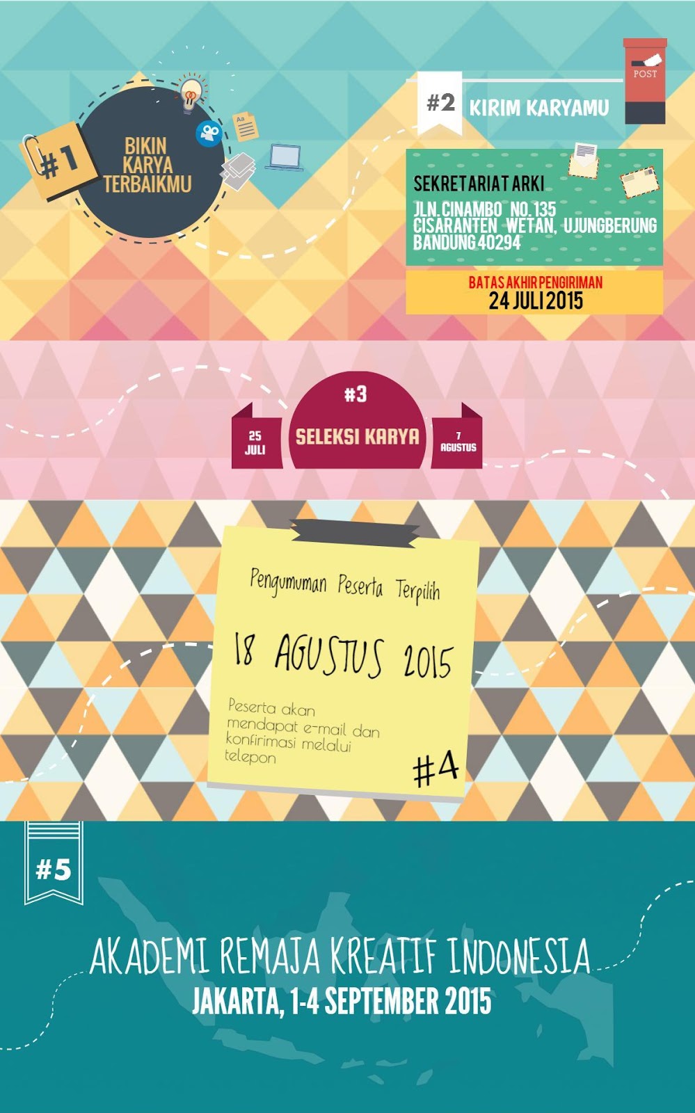Thiamisu: Akademi Remaja Kreatif Indonesia 2015