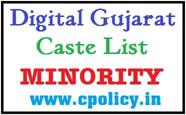 CASTE LIST FOR MINORITY CATEGORY IN PDF DOWNLOAD