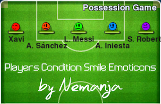 Players Condition Smile Emotion by Nemanja