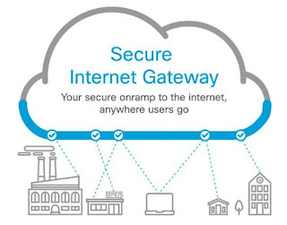 Internet Gateway bloingnetworking.ga
