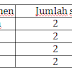  Sssssstttttt...... ASLI DARI PANITIA - DOWNLOAD SOAL LATIHAN UTBK