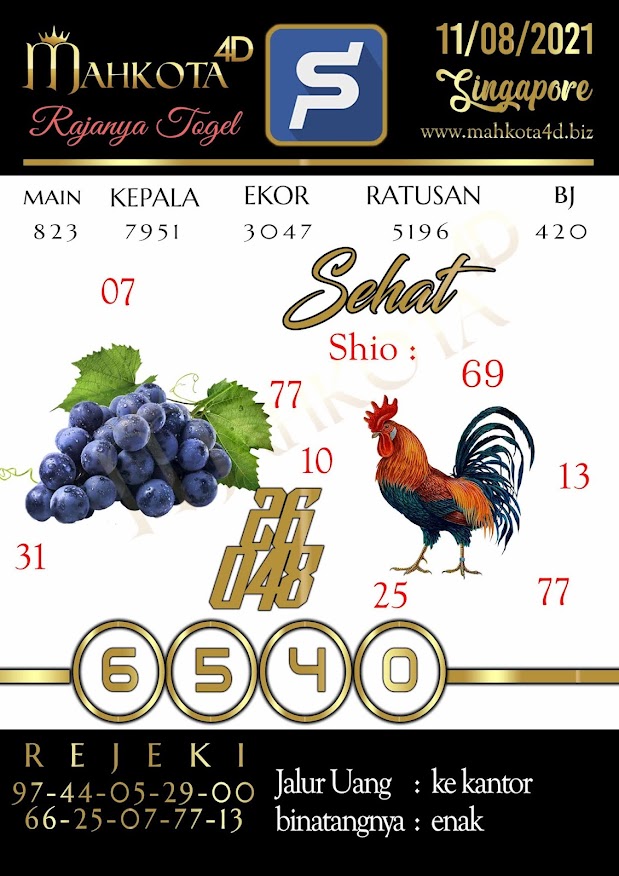 Syair Prediksi Togel Singapore - SGP Rabu, 11 - Agustus - 2021