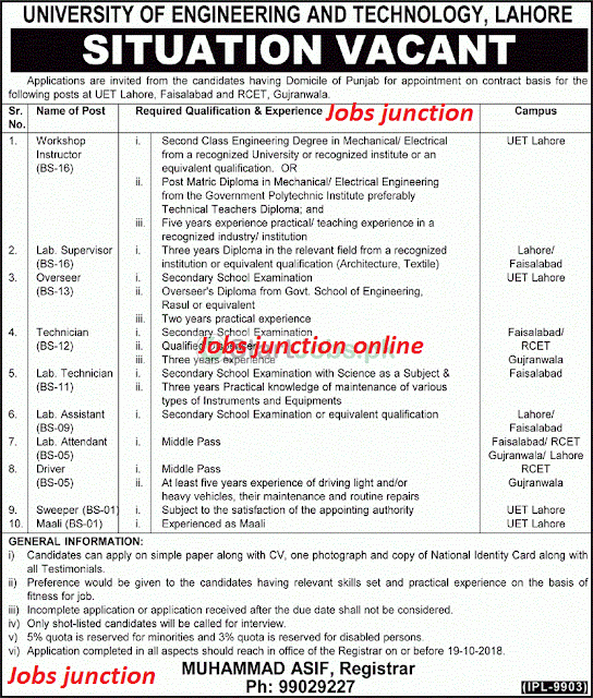 UET New Jobs 2018 – Download Application Form