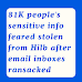 81K people's sensitive info feared stolen from Hilb after email inboxes ransacked