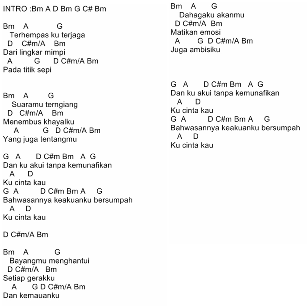 Kunci Gitar / Chord & Lirik Lagu Iwan Fals - Yang Tersendiri - CHORD ZONE