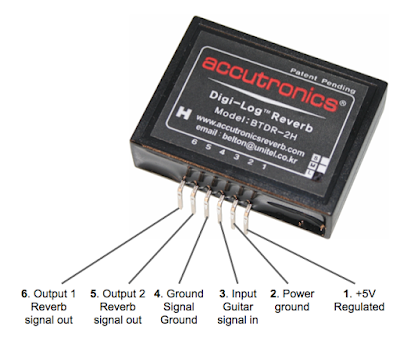 Accutronics BTDR 2H Belton Brick