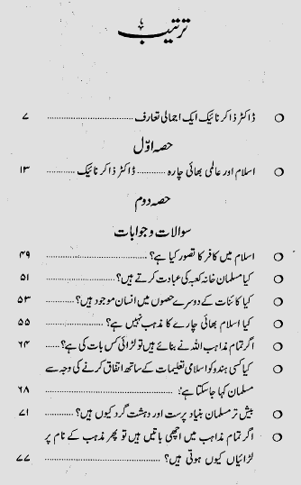 contents of Islam dehshat gardi ya almi bhai chara book