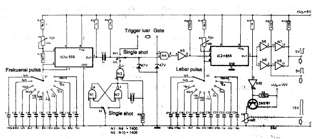 Hasil gambar untuk bentuk generator pulsa