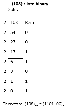 Decimal to binary conversion