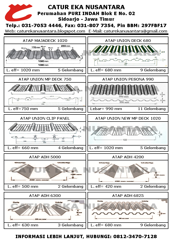 ATAP SPANDEK  GALVALUME  ZINCALUME  HARGA ATAP 