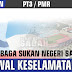 Jawatan Kosong Sabah 2018 | Pengawal Keselamatan, Gred KP11 
