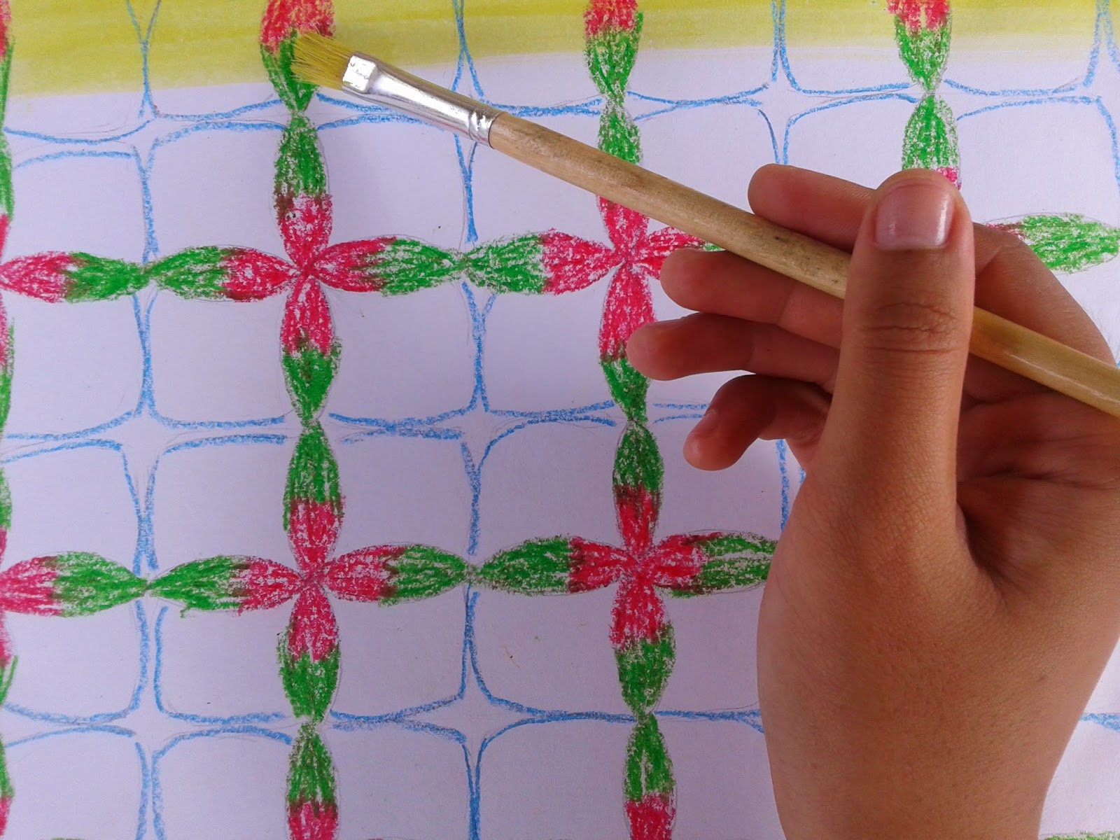 SENI RUPA : Membuat Batik Sederhana