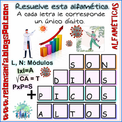 Alfaméticas, Criptoaritméticas, Criptosumas, Juego de letras, Juego de Palabras, Suma de palabras, Retos matemáticos, Desafíos matemáticos, Problemas matemáticos, Problemas de lógica