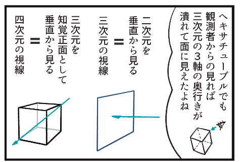 統心ヌースクール＃０4 「垂子の巻ＡΨ３～４」