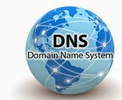 What is Domain Name System(DNS) & How DNS Works.