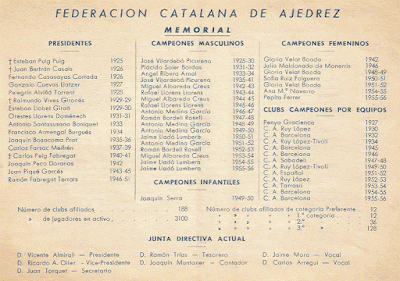 Página 10 del folleto del XXI Campeonato de España de Ajedrez 1956